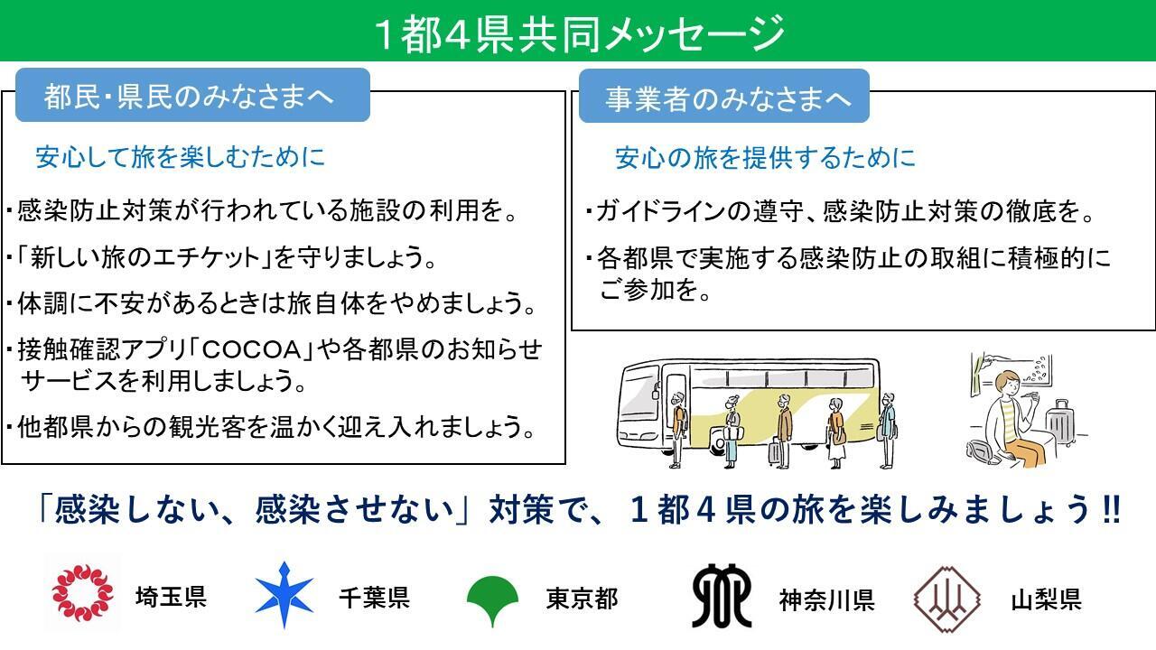 画像：１都４県共同メッセージ