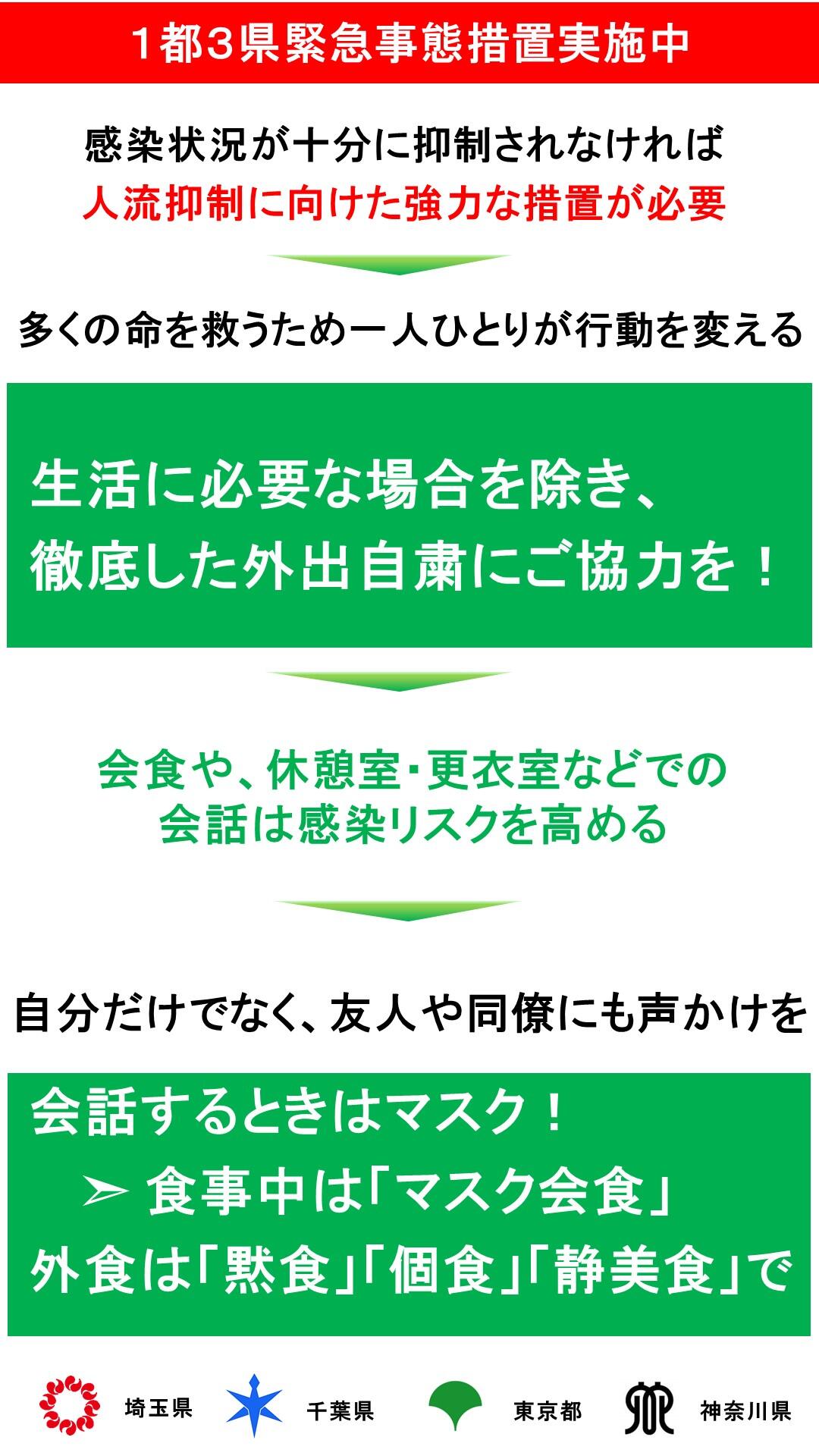 画像：１都３県共同メッセージ