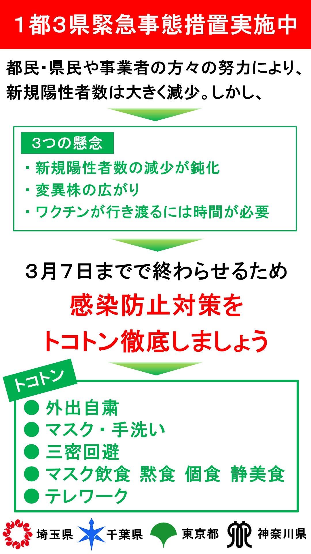 画像：１都３県共同メッセージ