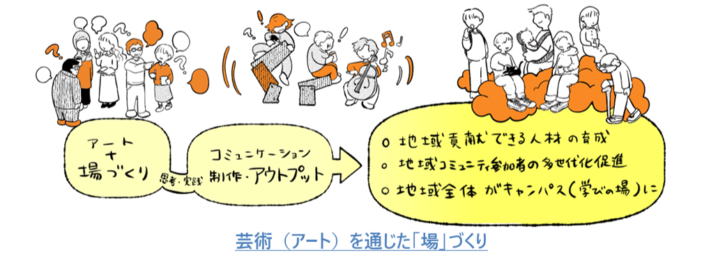 R7geidai_k_001.png
