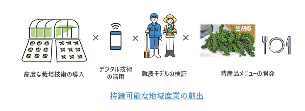 R7uec_k_001.png