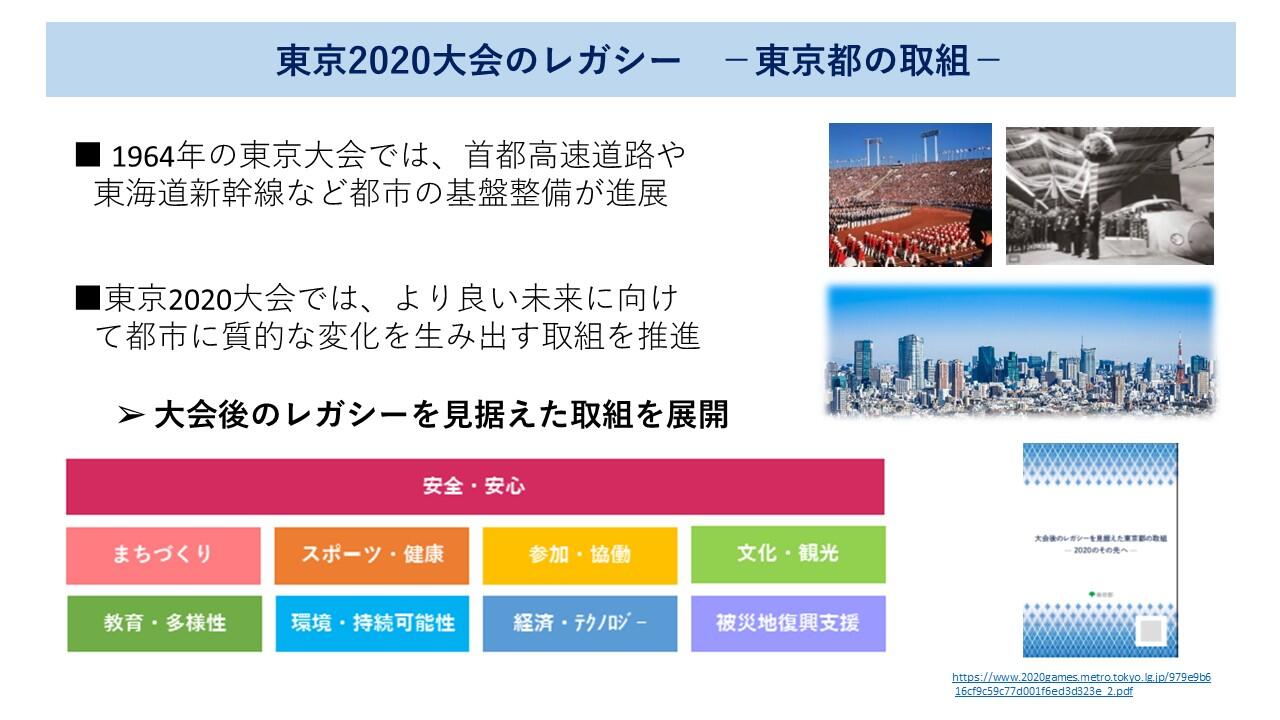 TMCブリーフィングスライド：東京2020大会のレガシー(1)