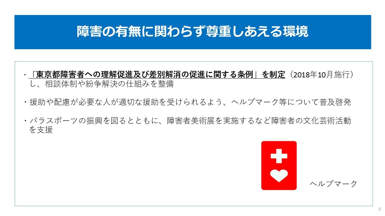 TMCブリーフィングスライド：東京2020大会とダイバーシティ＆インクルージョン(3)