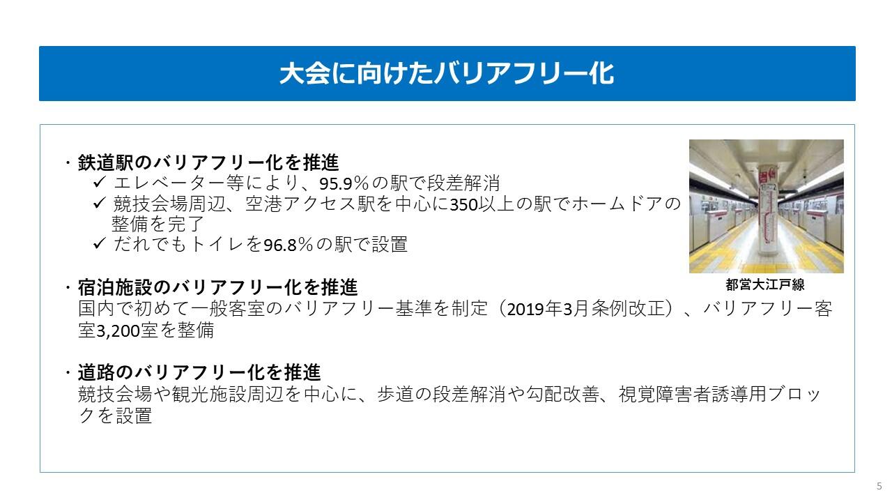 TMCブリーフィングスライド：東京2020大会とダイバーシティ＆インクルージョン(5)