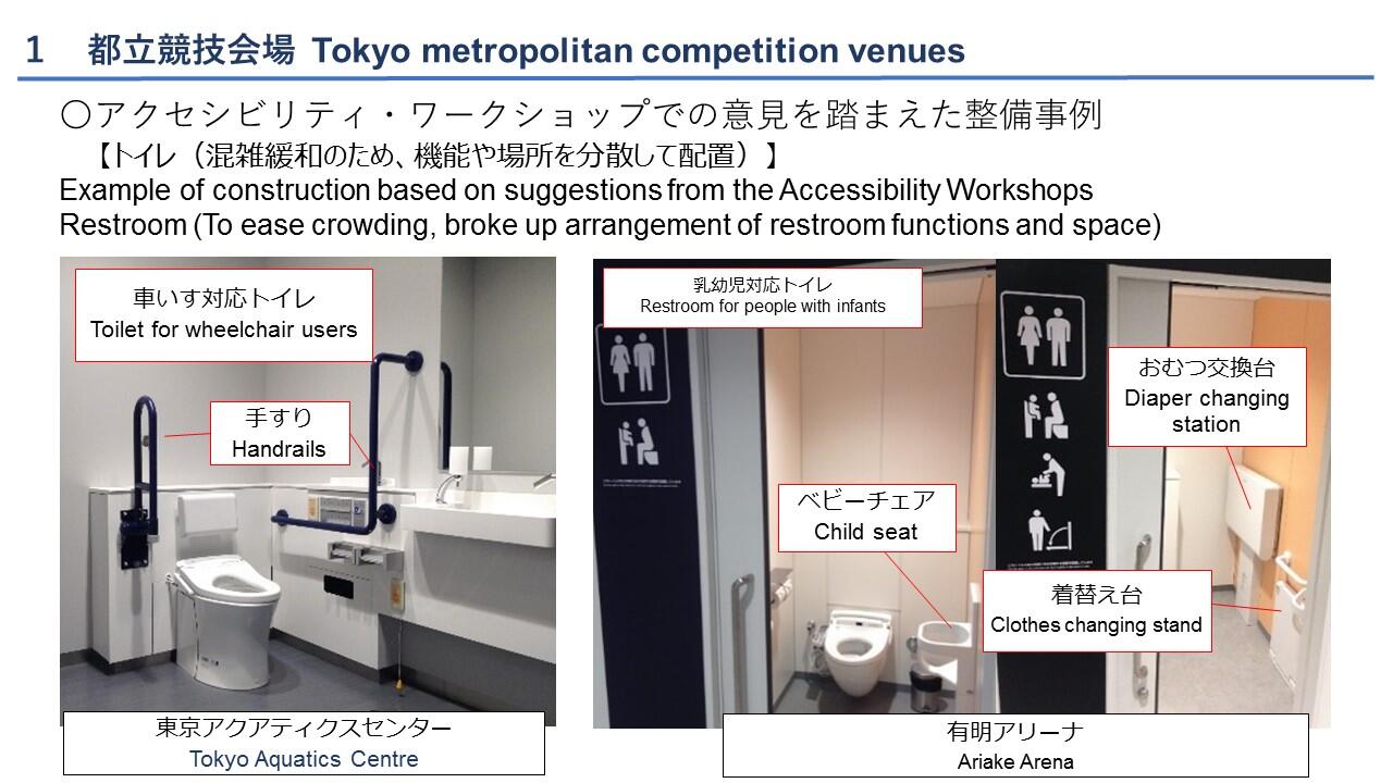 TMCブリーフィングスライド：都立競技会場等のバリアフリー化の取組(5)