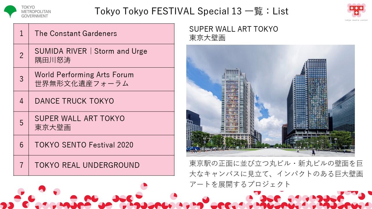 TMCブリーフィングスライド：Tokyo Tokyo FESTIVALの全体像・ねらい(6)