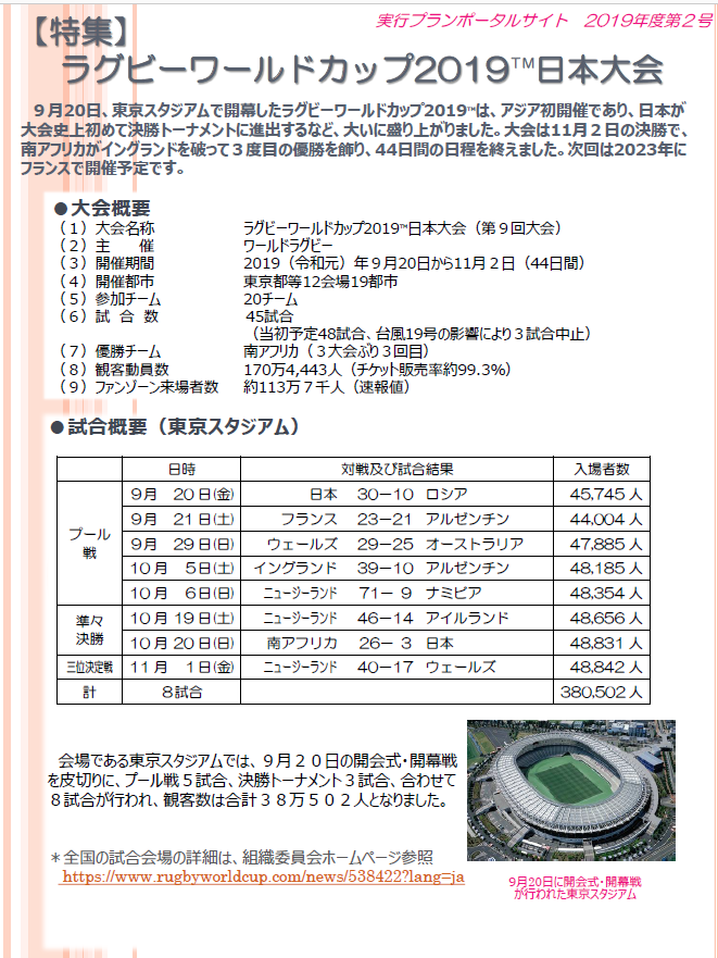 画像：2019年度第２号