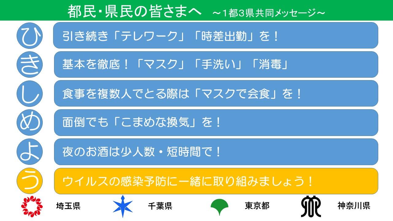 画像：１都３県共同メッセージ