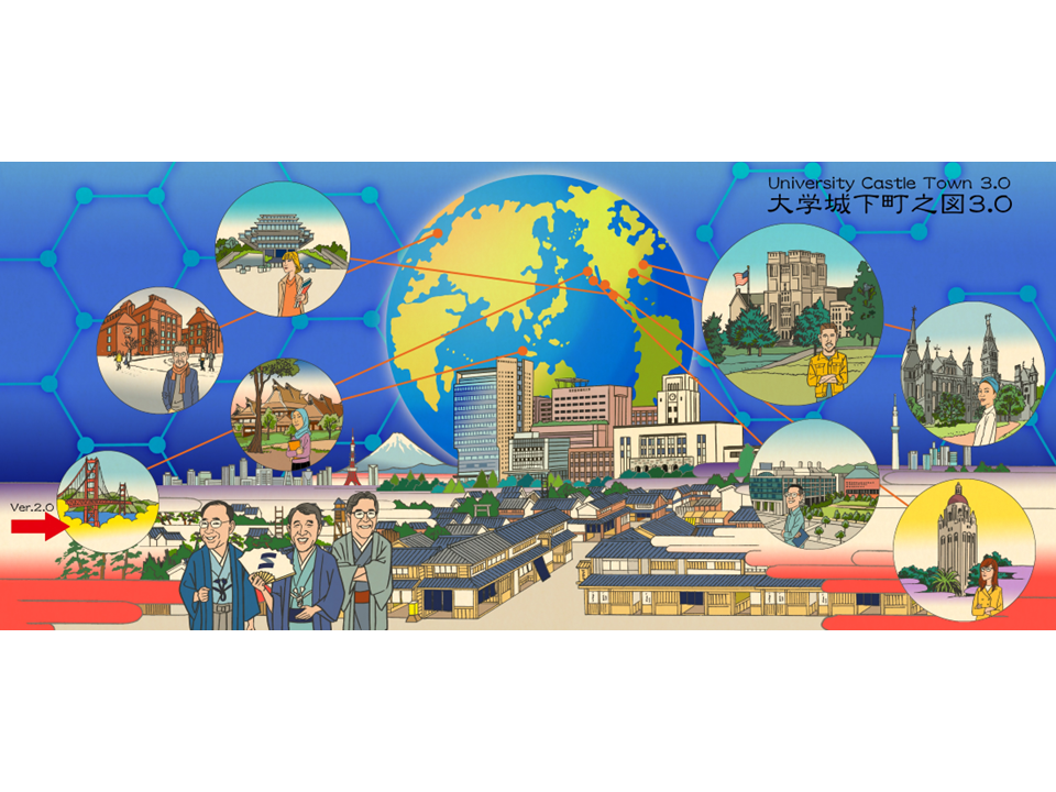 画像：一緒にオープンイノベーションのためのエコシステムを構築しませんか。