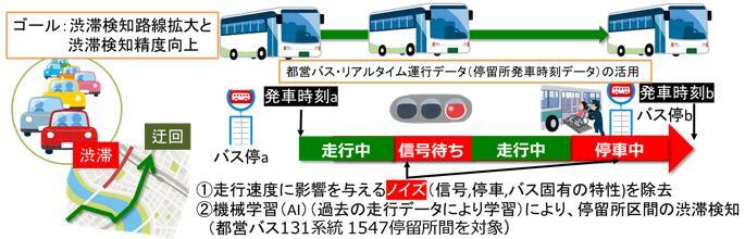 R4waseda04.JPG