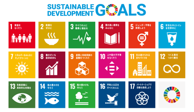 画像：SDGs実現への取組