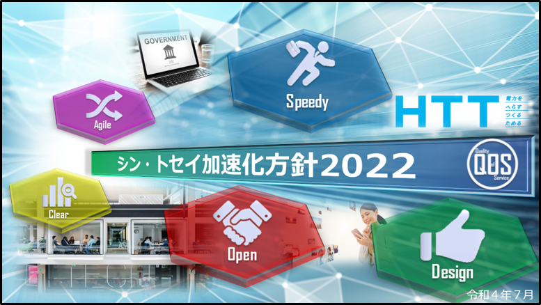 画像：シン・トセイ加速化方針 2022