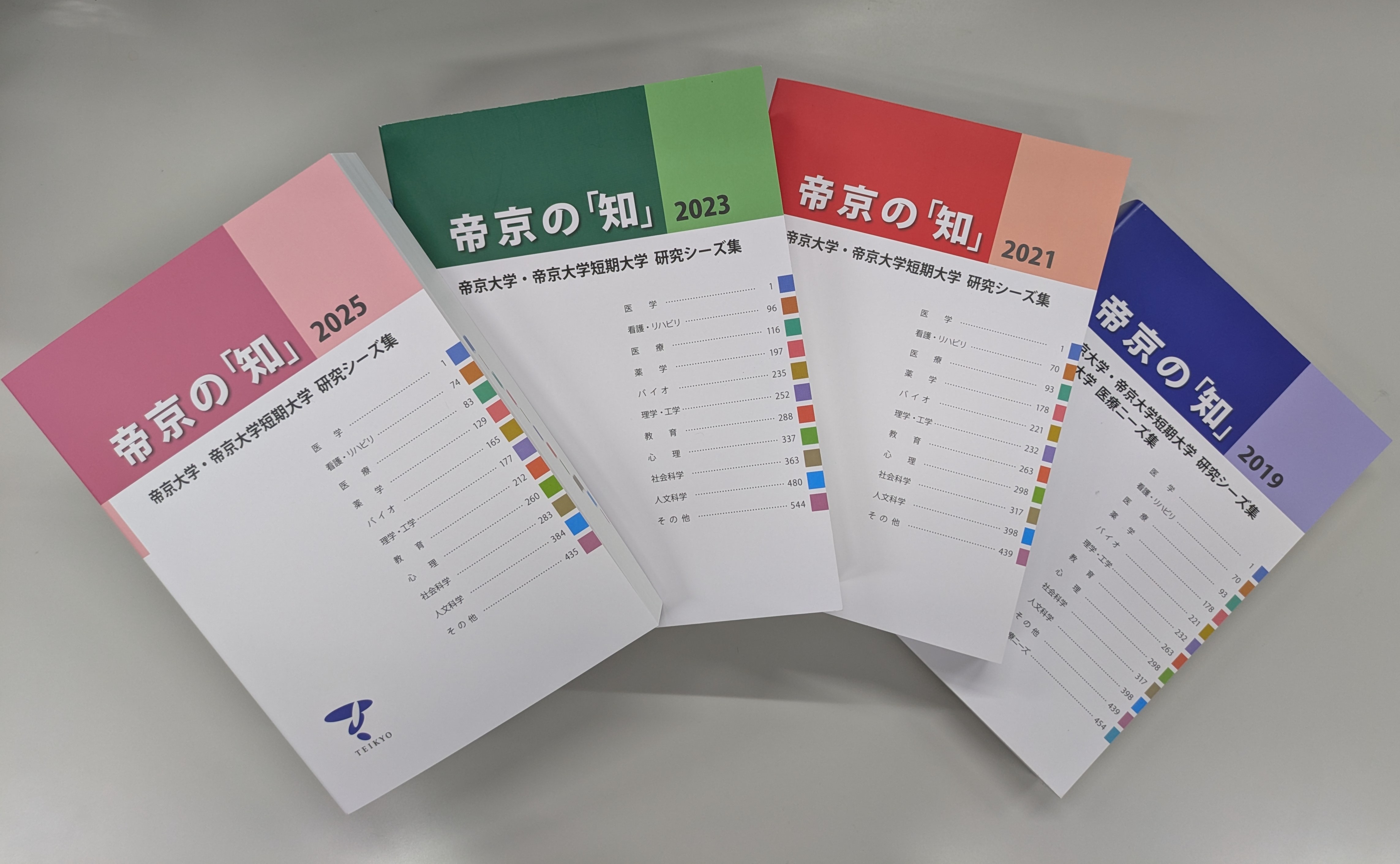 画像：研究シーズ集「帝京の『知』」